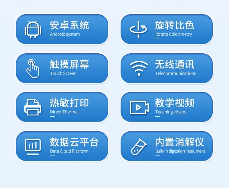 多參數(shù)水質(zhì)檢測(cè)儀_02.jpg